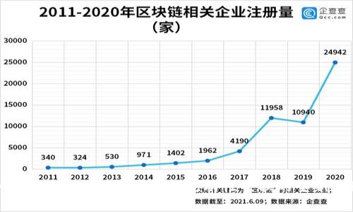 小狐钱包swap功能详解：流动性交换的全新体验