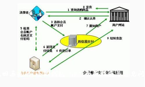 如何找回丢失的“小狐钱包”NFT：全面指南与常见问题解答