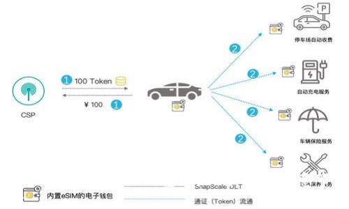: MetaMask如何删除钱包？详细步骤与注意事项解析
