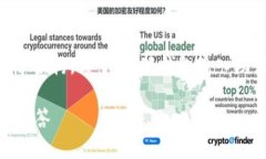 根据您的请求，我将生成