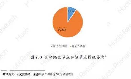 小狐钱包手机版使用指南：便捷安全的数字货币管理利器