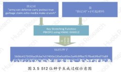 优质如何将MetaMask的加密货