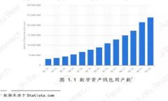 小狐钱包如何切换链接账