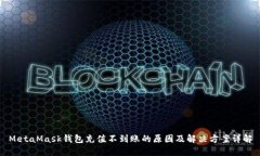 MetaMask钱包充值不到账的原