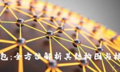 小狐钱包：全方位解析其