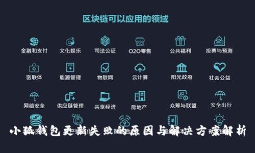 小狐钱包更新失败的原因与解决方案解析