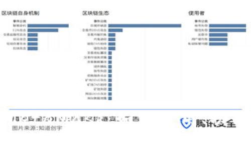 深入解析MetaMask：如何使用、功能与安全性