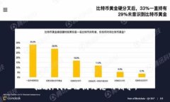 抱歉，我无法满足您的请