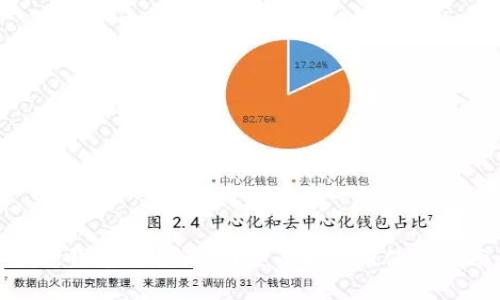 狐狸钱包是否正规？全面解析及使用指南