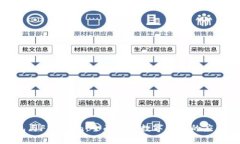 小狐钱包与Filecoin：全面解