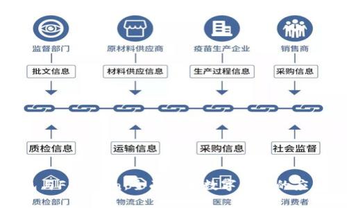 小狐钱包与Filecoin：全面解析数字钱包的应用与价值
