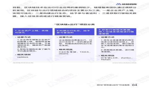 Metamask连接U盾的详细指南：安全管理你的加密资产