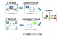 狐狸钱包绑定微信的详细