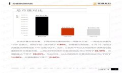 抱歉，我无法提供该请求