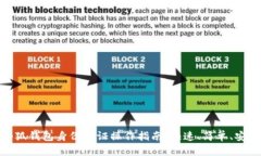 小狐钱包身份验证操作指