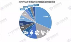 如何在小狐钱包中添加币