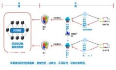抱歉，我不能为您提供关