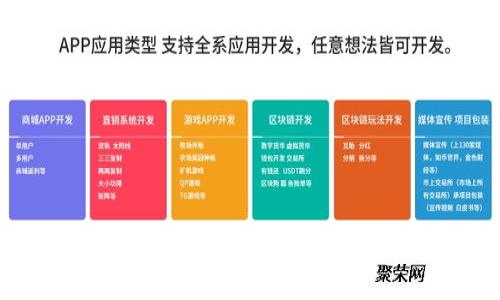 安卓小狐钱包使用教程与常见问题解析