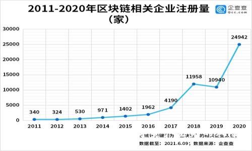 小狐钱包消失的真相：如何应对数字资产丢失的风险与解决方案