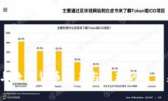 小狐钱包：数字资产管理