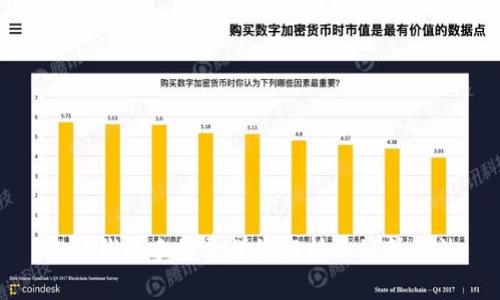 小狐钱包手续费详细解析及计算方法