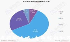   小狐钱包TRC20充值与提现