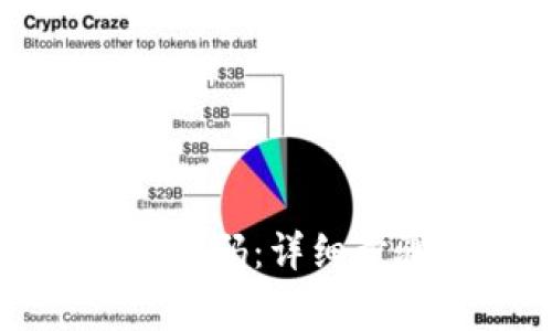 如何重置小狐钱包密码：详细步骤与常见问题解析
