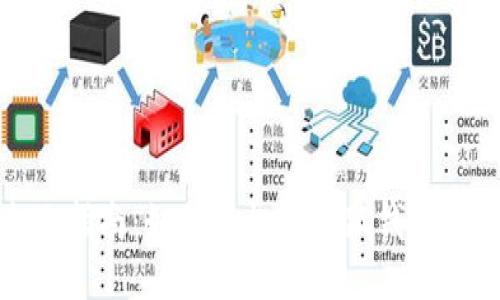全面指南：如何轻松给小狐钱包充值