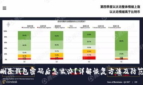 小狐删除钱包密码后怎么办？详解恢复方法及防范技巧